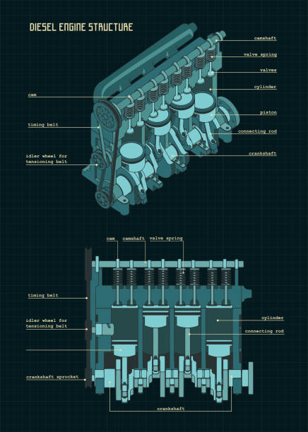 Diesel Engine Graphics 34,000+ Diesel Engine Stock Illustrations, Royalty-Free Vector Graphics ...