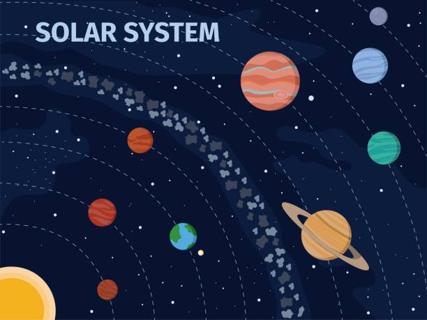 Solar System With Planets Asteroids Orbits And Stars In Cartoon Style Stock  Illustration - Download Image Now - iStock