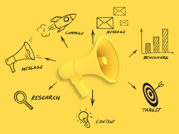 Marketing campaign strategy advertisement brand megaphone Marketing campaign strategy advertisement brand megaphone brand strategy stock pictures, royalty-free photos & images