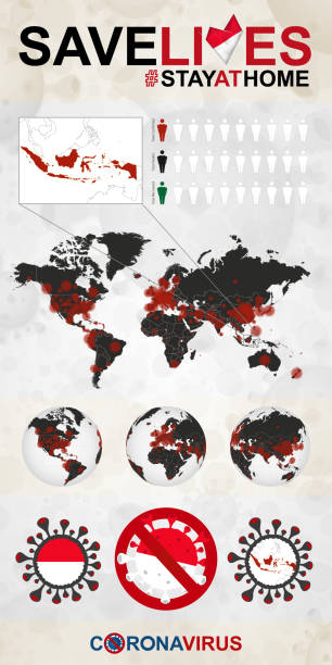 istock Infographic about Coronavirus in Indonesia - Stay at Home, Save Lives. Indonesia Flag and Map 1218772522