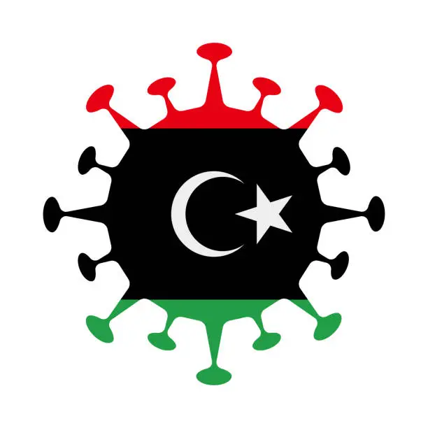 Vector illustration of Flag of Libya in virus shape.