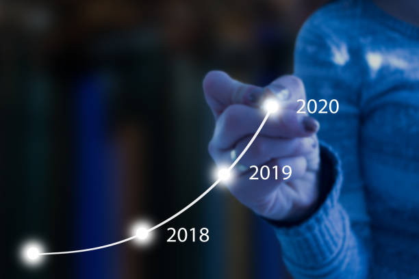 istock Businessman using pen drawing graphics line year growing graph. Describe the organization's management plan or company and development guidelines. Depicts business growth up continuity plan until 2020 1218800111