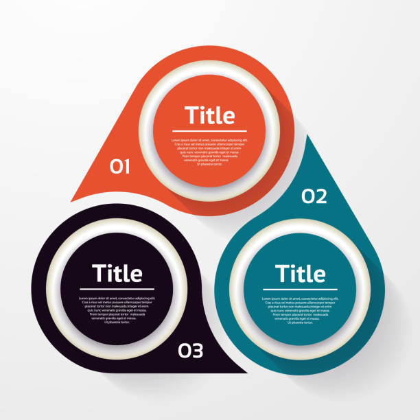 illustrations, cliparts, dessins animés et icônes de infographie du cercle vectoriel. modèle pour le diagramme, le graphique, la présentation et le graphique. concept d’entreprise avec trois options, pièces, étapes ou processus. fond abstrait. - infographic diagram three dimensional shape data