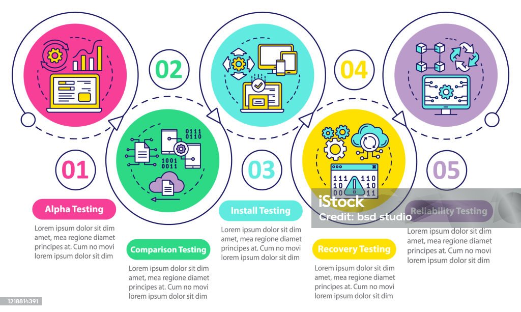 Software Workflow Infographic Infographic Drawing Software
