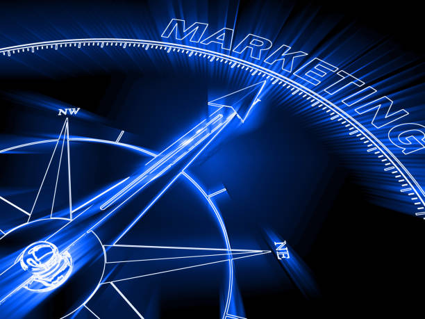 Marketing advertisement brand business strategy compass