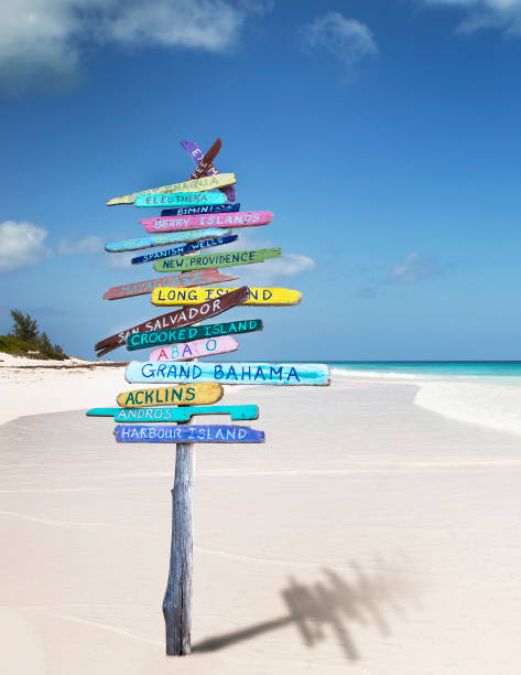 istock Bahamas Beach Sign 1218826543