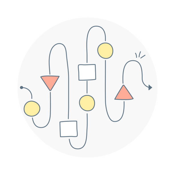 stockillustraties, clipart, cartoons en iconen met programmaplanning, workflow - bedrijfsproces