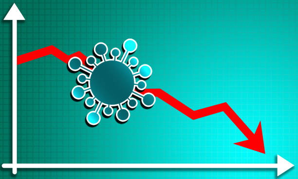 istock Stock market crash caused by coronavirus 1218880656
