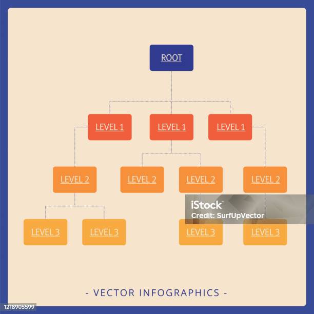 Horizontal Tree Diagram Template 1 Stock Illustration - Download Image ...