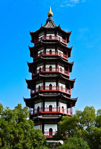 istock Rope gold pagoda,nanchang 1218952113