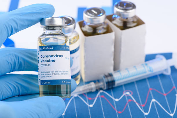 istock Coronavirus COVID-19 vaccine vial concept 1218961024