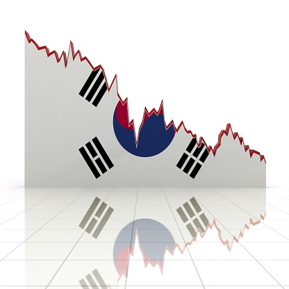 South Korea finance crisis chart graph