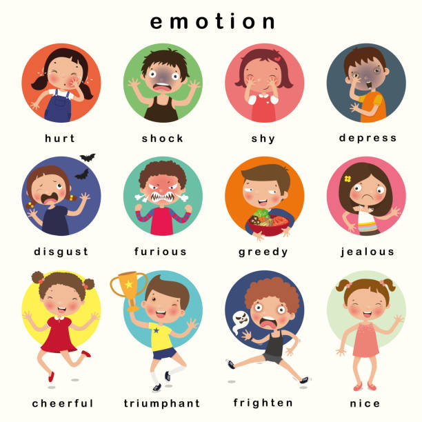 Variety of emotions children, kids face with different expressions. vector, illustration Set of kid facial emotions, worksheet emo boy stock illustrations