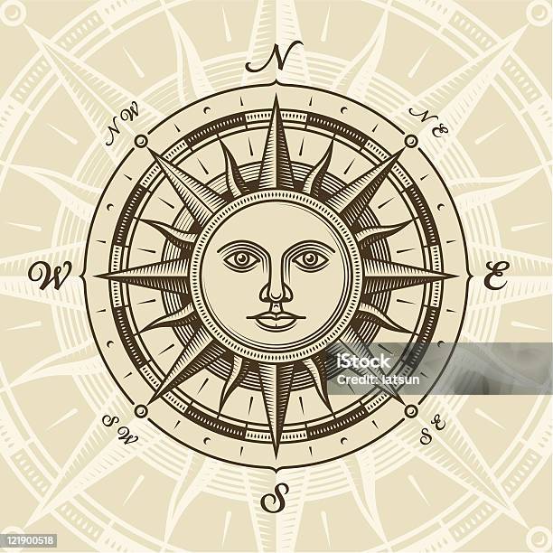 Vintage Sun Compass Rose Stock Illustration - Download Image Now - Navigational Compass, Sun, Old-fashioned