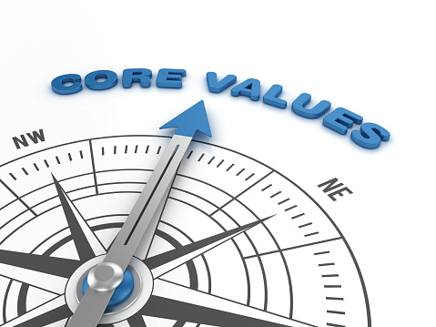 Compass with CORE VALUES Word - 3D Rendering