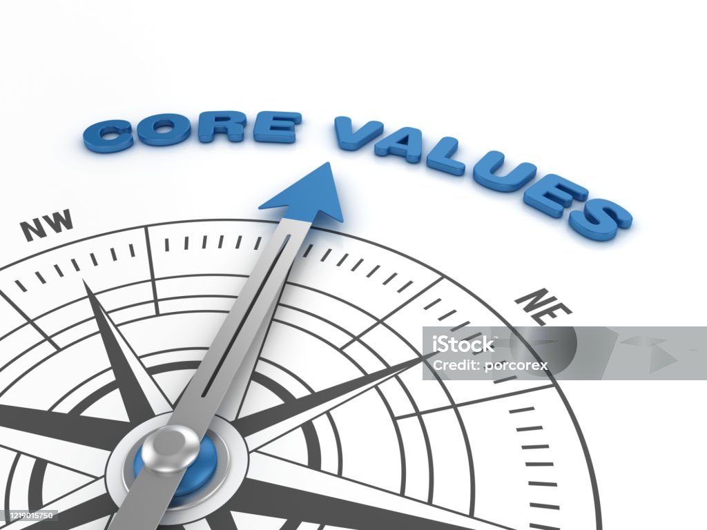 Compass Valuable Compass With Core Values Word 3d Rendering Stock Photo - Download Image ...