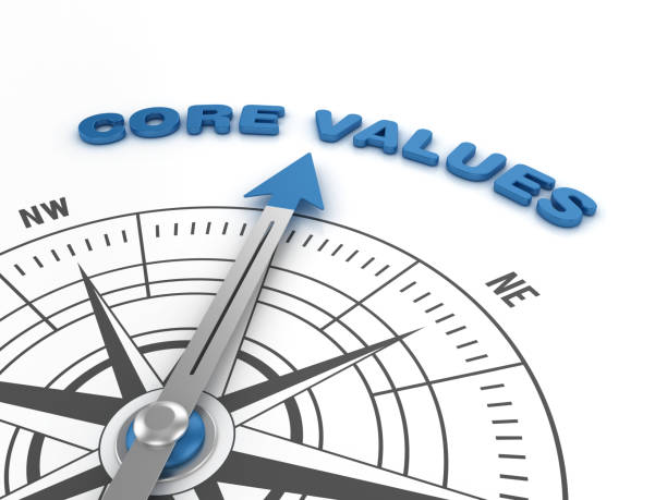 Compass with CORE VALUES Word - 3D Rendering Compass with CORE VALUES Word - 3D Rendering simple living stock pictures, royalty-free photos & images