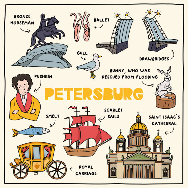 Saint-Petersburg. Hand drawn illustration of different landmarks and symbols Saint-Petersburg. Hand drawn illustration of different landmarks and symbols pushkin st petersburg stock illustrations