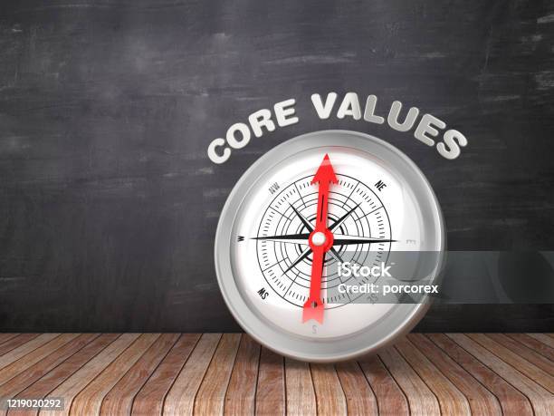 Edtable Values Compass Compass With Core Values Word On Chalkboard 3d Rendering Stock Photo ...