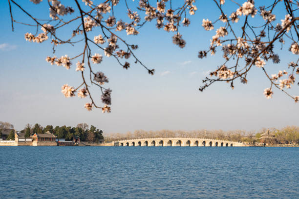 Beijing Summer Palace Seventeen Arch Bridge