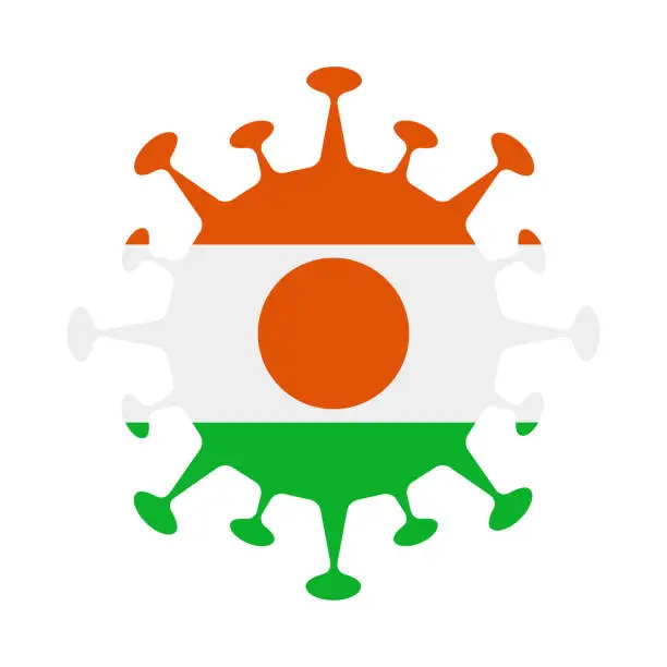 Vector illustration of Flag of Niger in virus shape.