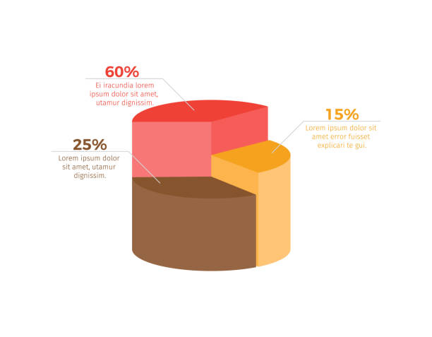 Multiple Percent Visual 90+ Visual Ratio Stock Illustrations, Royalty-Free Vector Graphics ...