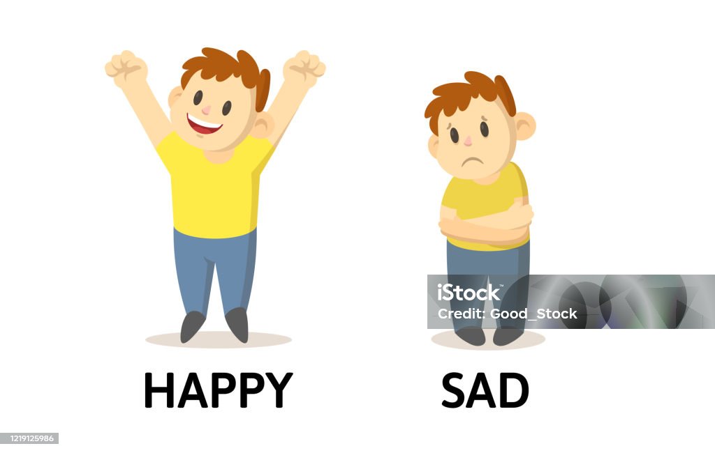 Ilustración de Palabras Alegres Y Tristes Flashcard Con Personajes De Niños De Dibujos Animados Tarjeta De Explicación De Adjetivos Opuestos Ilustración Vectorial Plana Aislada Sobre Fondo Blanco y más Vectores Libres de Ilustración de Palabras Alegres Y Tristes Flashcard Con Personajes De Niños De Dibujos Animados Tarjeta De Explicación De Adjetivos Opuestos Ilustración Vectorial Plana Aislada Sobre Fondo Blanco y más Vectores Libres de