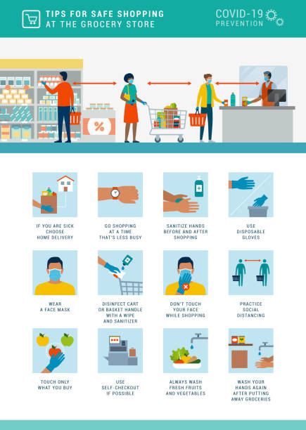 코로나바이러스 전염병 중 안전한 식료품 쇼핑 - retail occupation customer advice stock illustrations