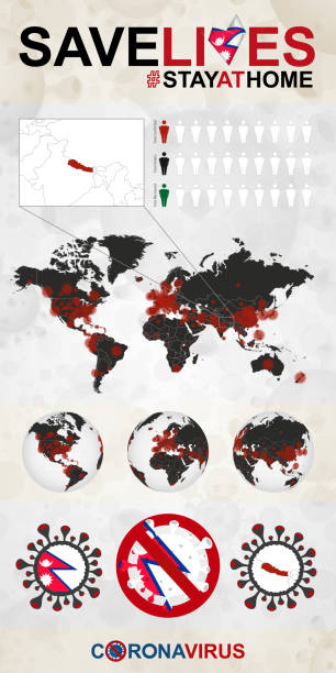 istock Infographic about Coronavirus in Nepal - Stay at Home, Save Lives. Nepal Flag and Map 1219264789