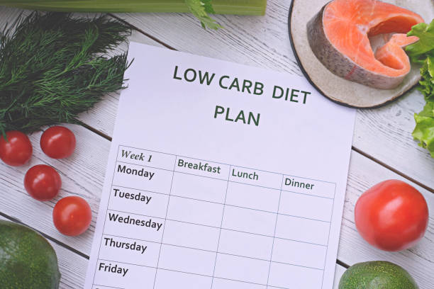 istock low carb meal plan for a week on a table among tomatoes, fish, nuts, greens and avocado. healthy eating, dieting, slimming and weigh loss concept, top view 1219300009