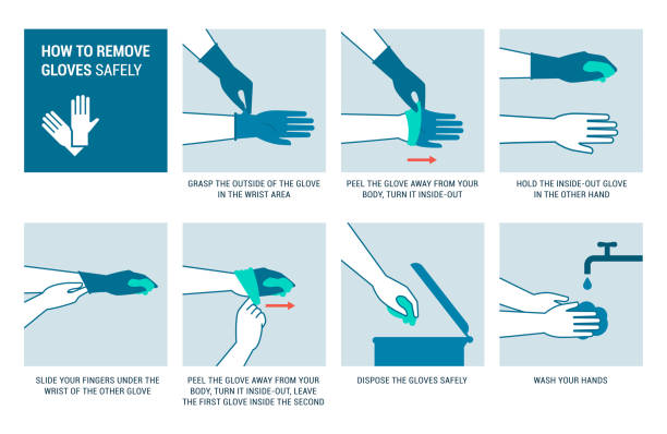 ilustraciones, imágenes clip art, dibujos animados e iconos de stock de cómo quitar los guantes de forma segura - surgical glove