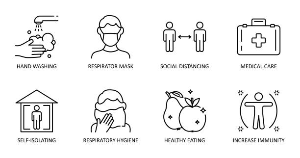 grundlegende schutzmaßnahmen gegen das neue coronavirus. vektorsatz von symbolen. bearbeitbarer strich. händewaschen, atemmaske, sozialer abstand, selbstisolierung, gesunde ernährung, erhöhte immunität. - speisen isoliert stock-grafiken, -clipart, -cartoons und -symbole