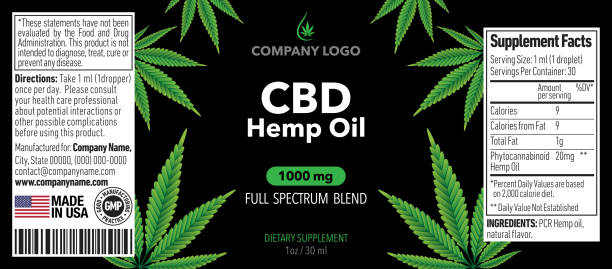 illustrazioni stock, clip art, cartoni animati e icone di tendenza di design del modello di etichetta bottiglia d'olio cbd - thc