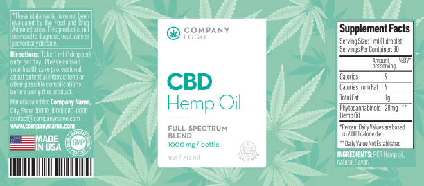 CBD Oil Bottle Label Template Design Label design concept thc stock illustrations