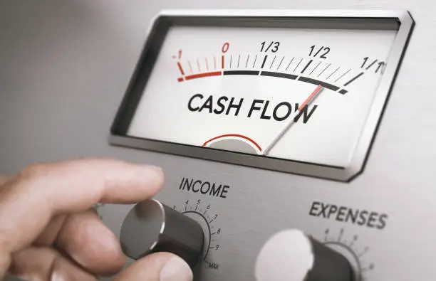 Photo of Operating cash flow management. Manage business liquidities.