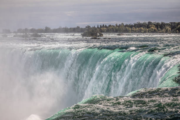 istock Horseshoe Falls, Niagara Falls, Ontario, Canada 1219375298