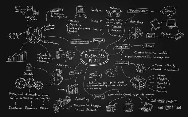 Vector illustration of Sketch of a business plan on a blackboard