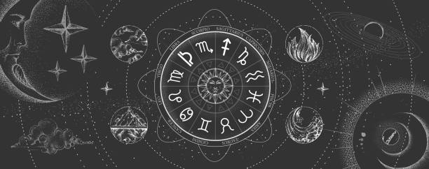 在外層空間背景上帶有生肖標誌的占星體輪子。四個元素。星圖。星座向量圖 - 星座符號 插圖 幅插畫檔、美工圖案、卡通及圖標