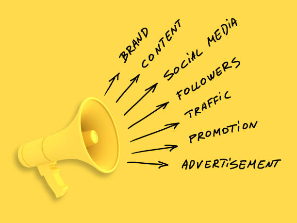 Marketing campaign strategy advertisement brand megaphone