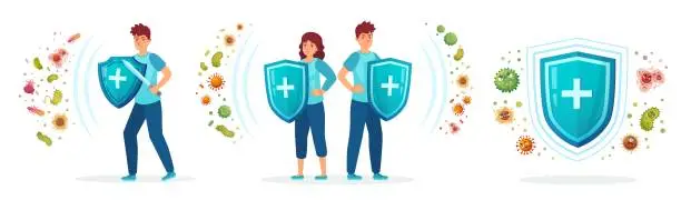 Vector illustration of Virus germs and bacteria protection. Healthy immune system, adult man and woman protected from viruses and bacterias by immunity shield vector iilustration set