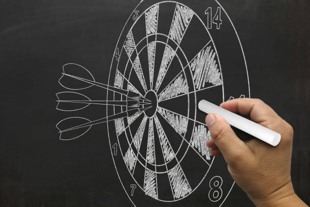 Marketing campaign brand business strategy target