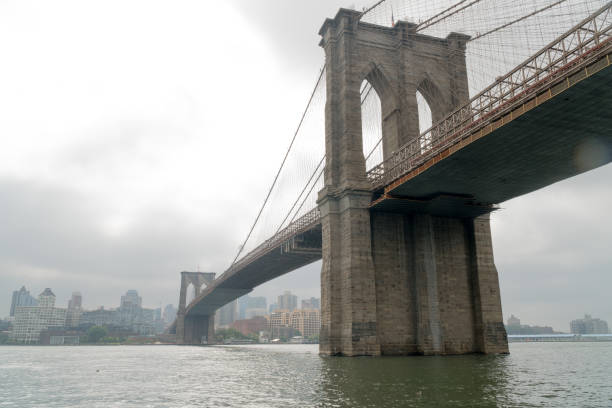 istock Bridge in New York City 1219536229