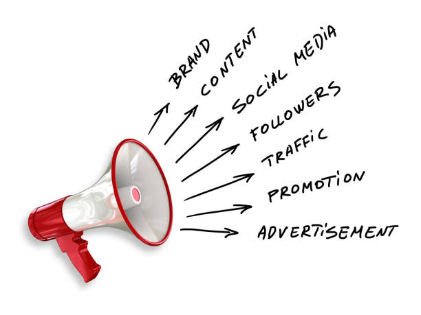 istock Marketing campaign strategy advertisement brand megaphone 1219574390