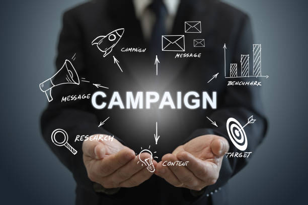 istock Marketing campaign brand advertisement business strategy 1219580236