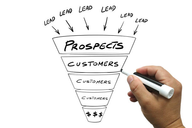 marketing business plan strategy sales funnel lead - branding strategy plan business imagens e fotografias de stock