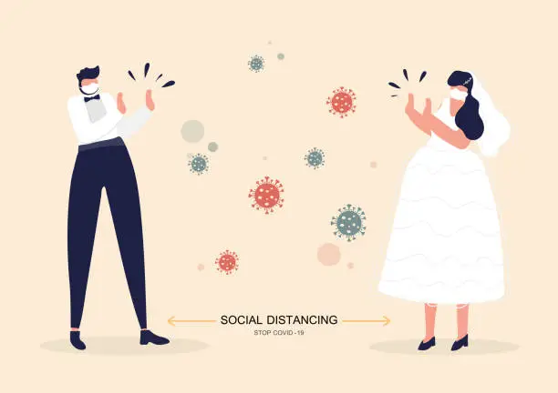 Vector illustration of Concept social distancing. Cartoon characters, men and women wear wedding dress. Keeping distance in public to prevent and stop spread Coronavirus (COVID-19). Vector illustration.