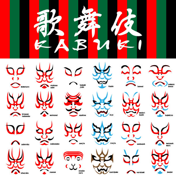 ilustraciones, imágenes clip art, dibujos animados e iconos de stock de maquillaje kabuki japonés (kumadori)01 - kabuki