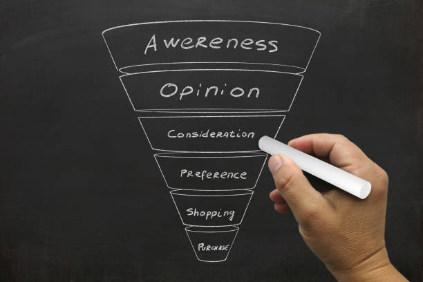istock Marketing business plan strategy sales funnel 1219690474