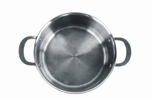 istock metal pan isolated on white background 1219863296