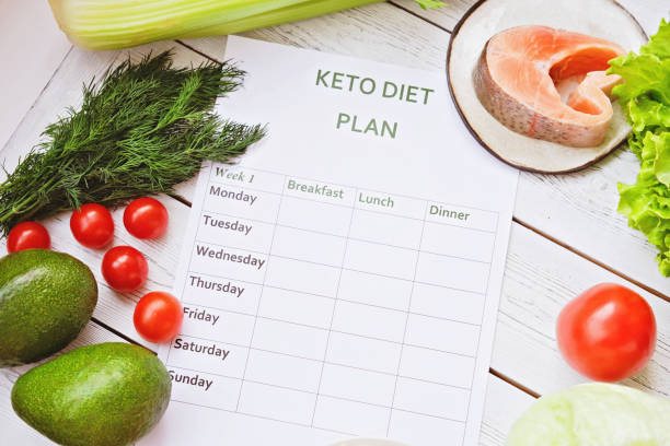 istock keto meal plan for a week on a table among tomatoes, fish, nuts, greens and avocado. healthy eating, 1219913402